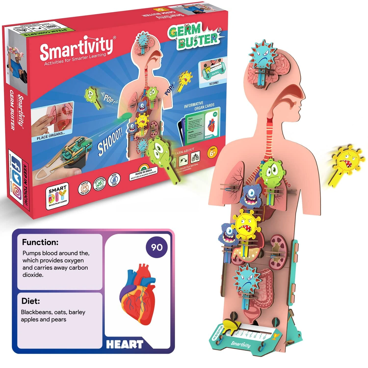 smartivity germ buster